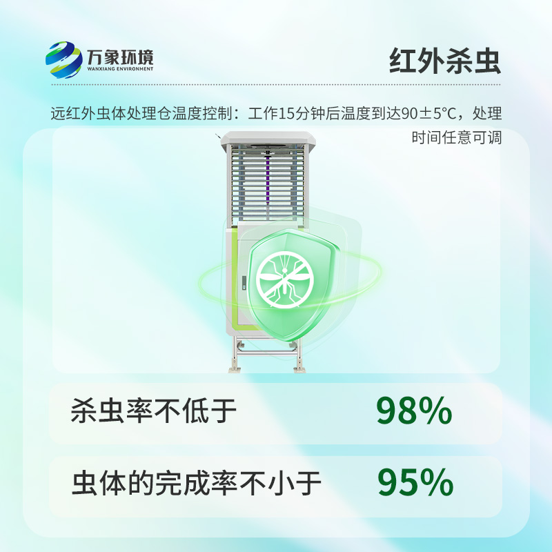 蟲情信息自動(dòng)監(jiān)測系統(tǒng)