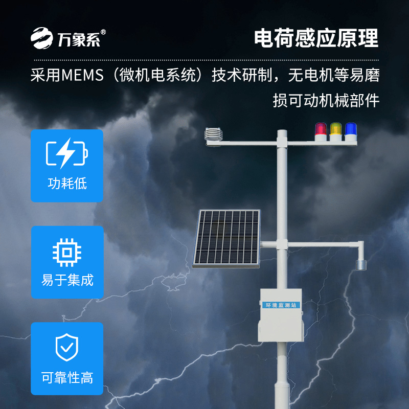 雷電預警監控系統，讓生產場所免受雷雨天傷害
